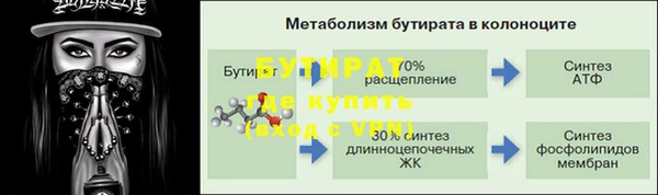спайс Волосово